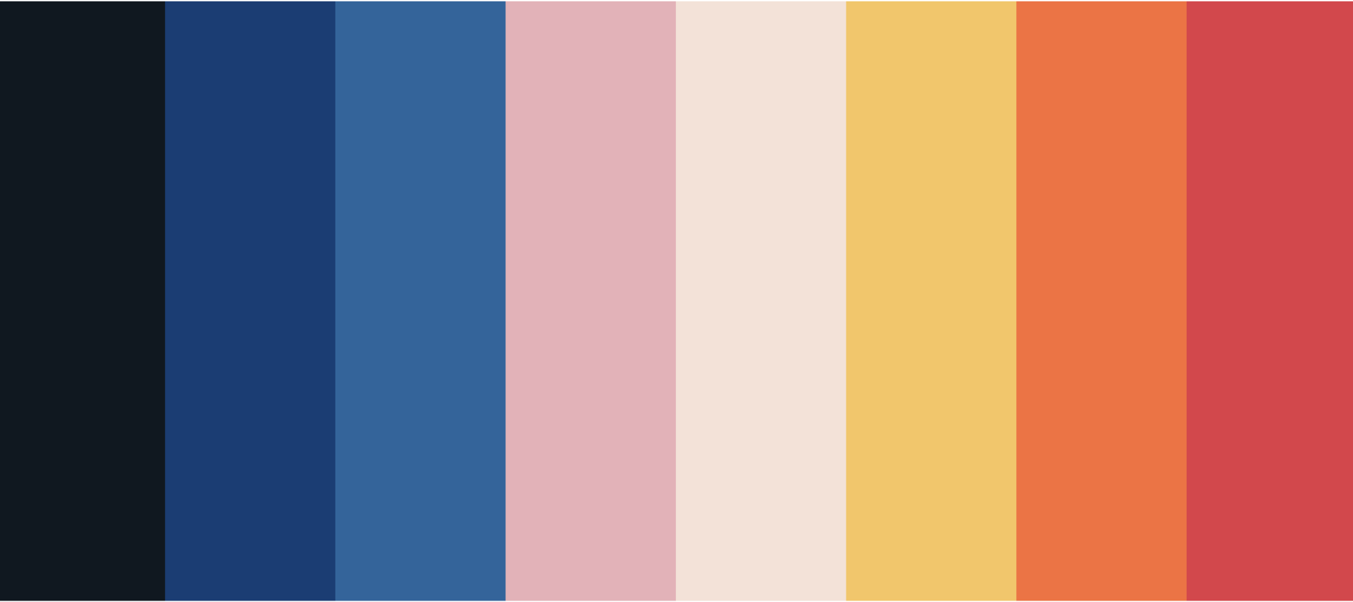 8 rectangles de couleur allant du bleu foncé au rouge en passant par le rose : c'est la palette Cali'co